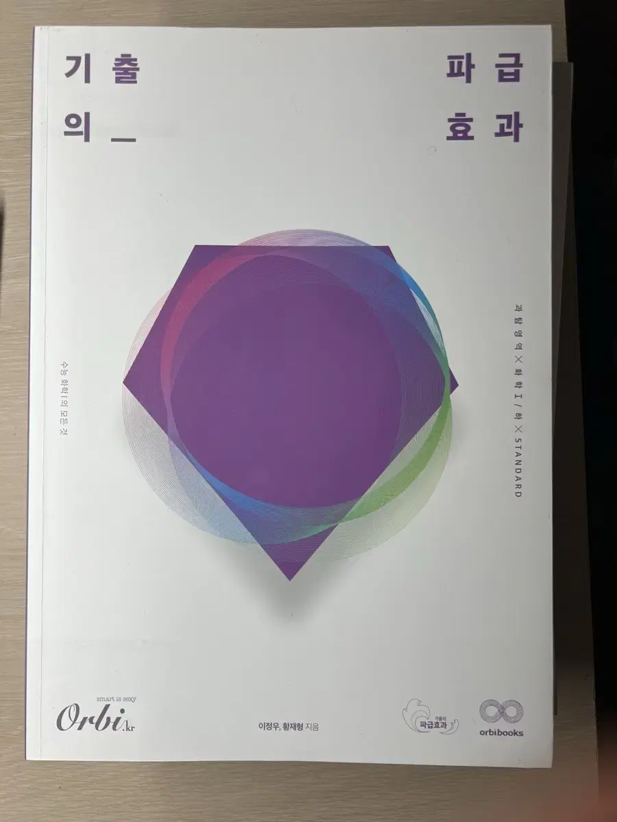 기출의 파급효과 / 고석용 베테랑 화학기출/ 삼극사기 Zero set